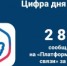 В Челябинской области составлен ТОП-5 тем за неделю в Платформе обратной связи и соцсетях - Город Снежинск